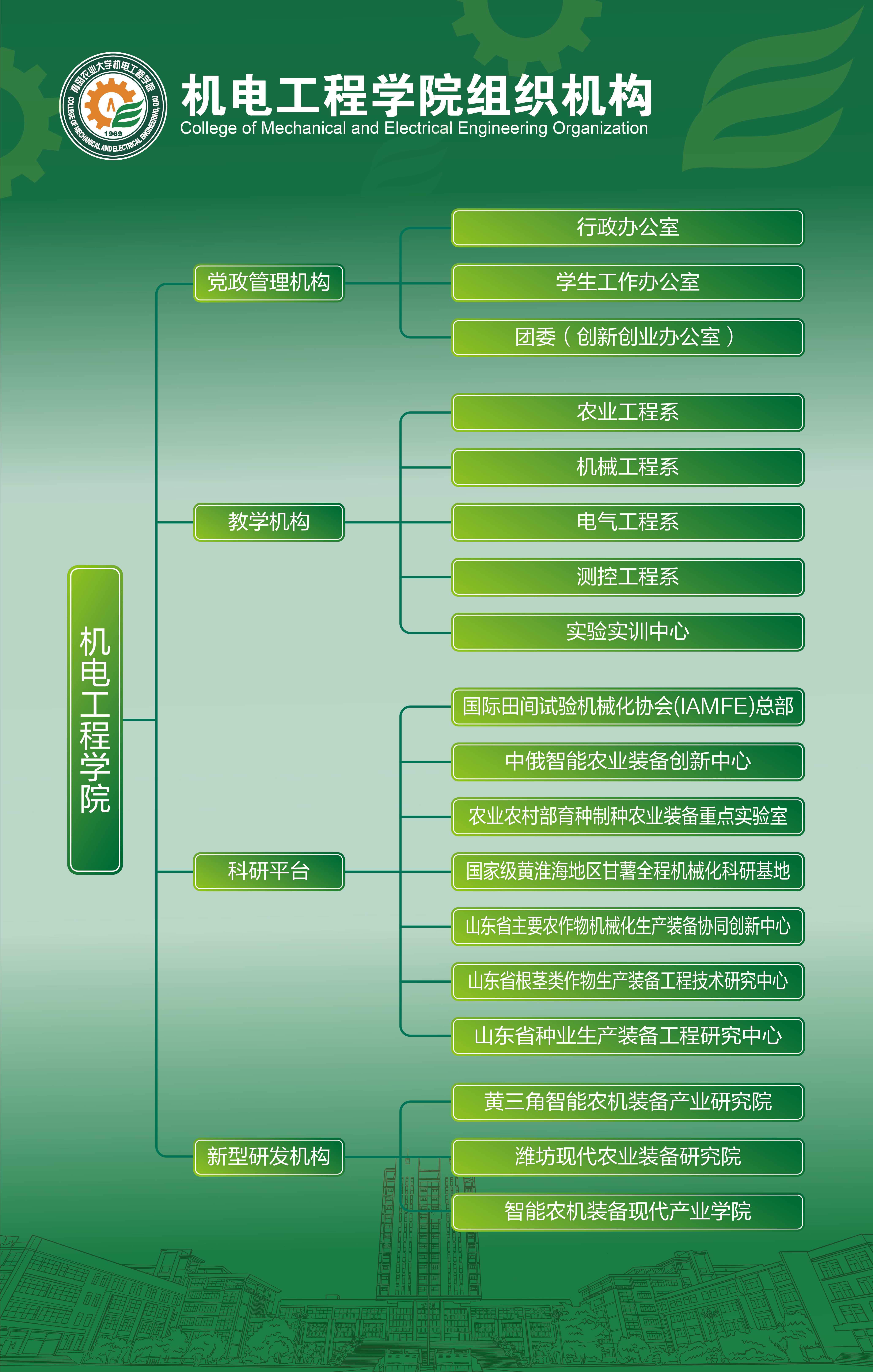 英国正版365官方网站